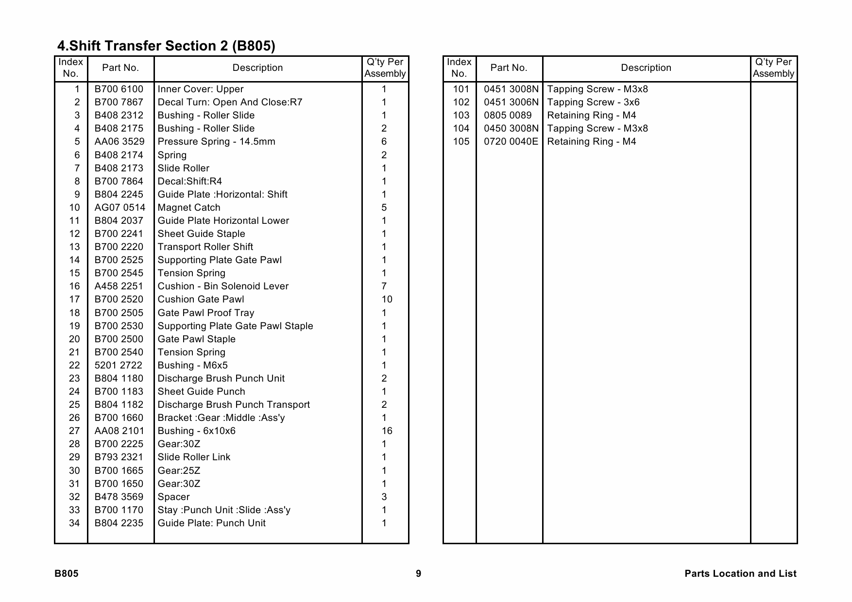 RICOH Options B805 FINISHER-SR3030 Parts Catalog PDF download-6